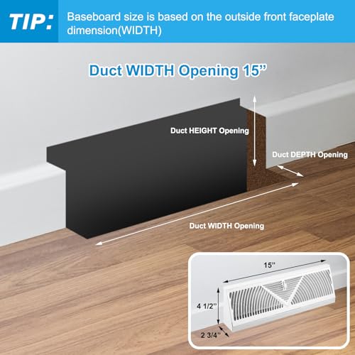 Yaocom 2 Pack Baseboard Register Vent 15 Inch Air Vent Covers, White