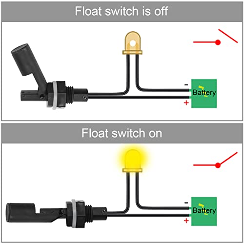 Float Switch, Water Liquid Level Sensor Side Mount Horizontal Water Pump Controller Float Switch for Aquariums Fish Tank Hydroponics Pool, M12, Black, 6 Pcs