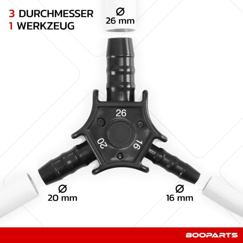 Calibrator & Deburring Diameter 16/20/26 mm for Composite Pipe, Pipe Calibrator for Aluminium Composite Pipe, Multilayer Composite Pipe & PEX-AL-PEX | Deburring, Calibrating & Chamfering Pipe Ø16/20/26