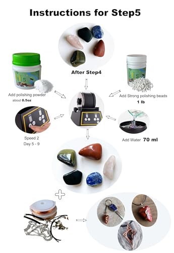 2.5LB Step5 Set - Polishing Beads(1LB) +12000 Grit Aluminum Oxide(1.5LB) for Final Finish,Tumbler Media Grit for Rock Tumbler (Step5 Set (Beads-1LB +12000 Grit 1.5 LB)) Step5 Set (Beads-1LB +12000 Grit 1.5 LB)