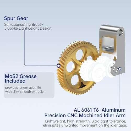 BIQU Panda Claw Upgrade Gold RNC Nanocoating Harden Mold Steel ExtruderGear For X1/P1 Series