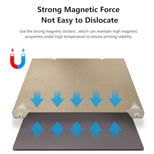 Spring Steel Build Plate, Spring Steel 3D Printer Bed, Textured PEI and Sleek PEO Build Plate Magnetic Sticker Heated Bed Kit Replacement Accessory for Creality K1