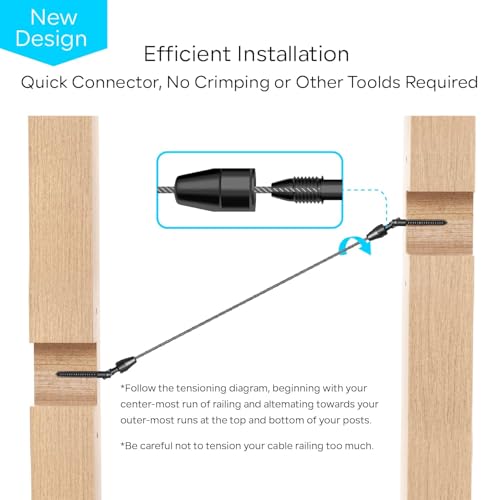 Black 1/8" Cable Railing Bundle: 1 Pair Adjustable Kit & 50 Washers