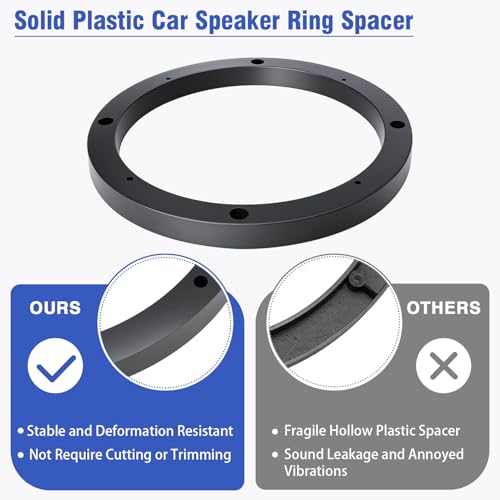 6.5 Solid Speaker Spacer with Foam Ring Adapter Self-Adhesive,Universal Door Speaker Mounts Bracket Easy Installation