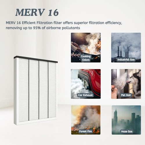 Nispira MERV 16 PGAPXCAR1625 AGAPXCAR1625-A02 Furnace AC HVAC Air Filter Replacement Compatible with Bryant/Carrier PGAPAXX1625 Air Purifier. Filter size 17.25" X 24.87" X 2.56". 1 Pack