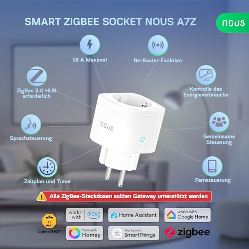 NOUS A7Z ZigBee Smart Socket with Energy Monitoring, 16A, App & Voice Control, Schedule & Timer, Compatible with Alexa, Google Home, Home Assistant, Tuya, ZigBee Hub Required, 3 Pack Pack of 3