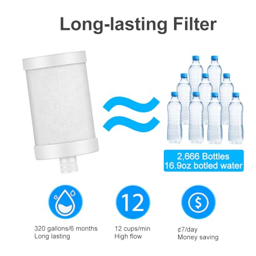 WINGSOL WINGSOL Faucet Water Filter Stainless-Steel 360° Rotating Water Filter for Sink, Reduce Chlorine, Heavy Metals and Bad Taste, 320G Long Lasting Sink Water Filter, 3 Filter Cartridges Included