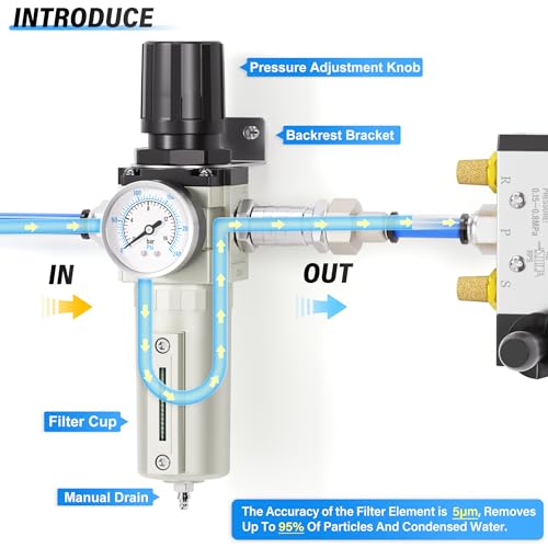 TAILONZ PNEUMATIC 0-240PSI 3/4 Inch NPT Industrial Heavy Duty Particulate Filter and Regulator, Particulate Filter, Coalescing Filter (Manual Drainage) 3/4" NPT Manual Drainage