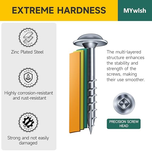 Mywish 100Pcs T Nuts, 1/4 20 Nut Hardware Nuts & 100Pcs 1-1/4 Pocket Hole Screws, Wood Screws #8 x 1-1/4" Washer Head Square Drive Self Tapping Pocket Screws, 4-Pronged Tee Blind Nuts