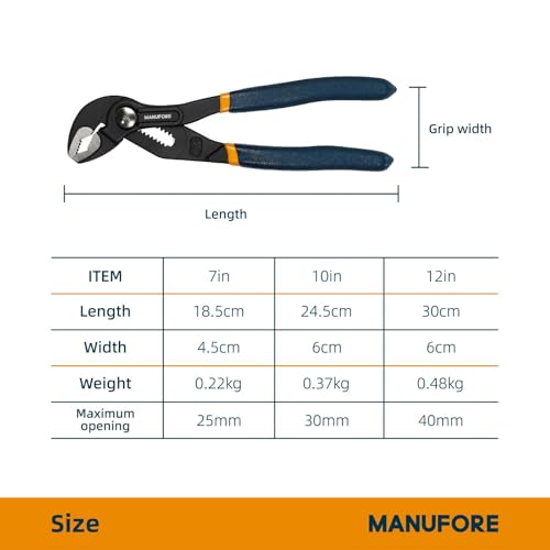 MANUFORE Water Pump Pliers, 7/10/12 Inch Tongue and Groove Pliers Set 7-10-12 in