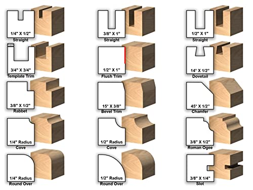 YONICO Router Bits Set 15 Bit 1/2-Inch Shank 17150 Professional Carbide Tipped Roundover, Cove, Chamfer, Bevel, Dovetail, Straight, Flush Trim, Slotting, Roman Ogee fresas de Router para Madera 15 Bit Set - 1/2" Shank