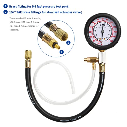 Yonligonju TU-114 Auto Fuel Pressure Gauge Tester Kit Gasoline Pressure MetersAutomobile Instrument Testing Tool (Red) Red