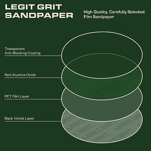 5 inch Sand Paper Disc, 8-Hole, 40 Grit, 100 Pack Coarse