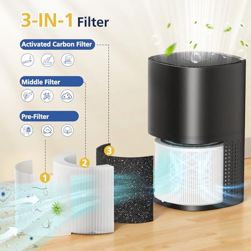 240 Filter Replacement for Puroair 240 Air Purifier, Puro 240 Air Filter White