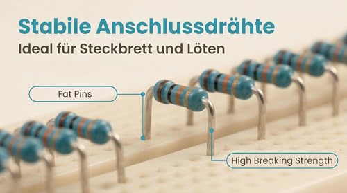 100 Pieces 1/2 W ± 1% Tolerance 120Ω Metal Film Resistor Set for DIY Projects and Experiments, with Separate Moisture Protection Packaging + Resistance Colour Code | 120Ω Resistor,Klare Farbringe & verstärkte Drähte, ideal für DIY und Experimente, Feuc...