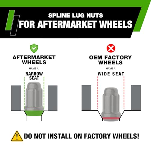 DPAccessories Lug Nuts Compatible with 2015-2021 Subaru WRX | Black Spline Style | Aftermarket Aluminum Wheels Only | Set of 20 Wheel Nuts & 1 Tool | DSUWRX01A-BK/1 2015-2021 Aftermarket Wheels