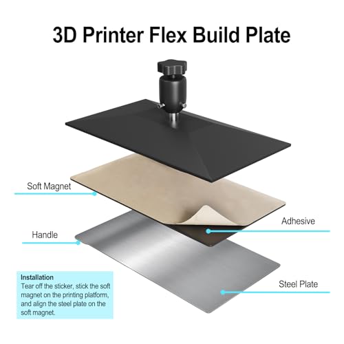 2PCS Flex Build Plate, Spring Steel Flexible Plate Flex Bed and Magnetic Base Platform for Anycubic Photon Mono 4/Mono 4 Ultra Resin 3D Printer