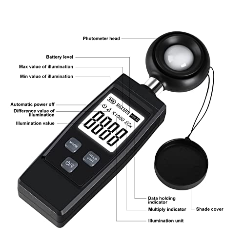 Light Meter, Handheld Lux Meter for Photography Grow Plants Led, Digital Photometer Illuminance Meter Range up to 200,000 Lux, Photo Illuminance Sensor with MAX/MIN Data Hold