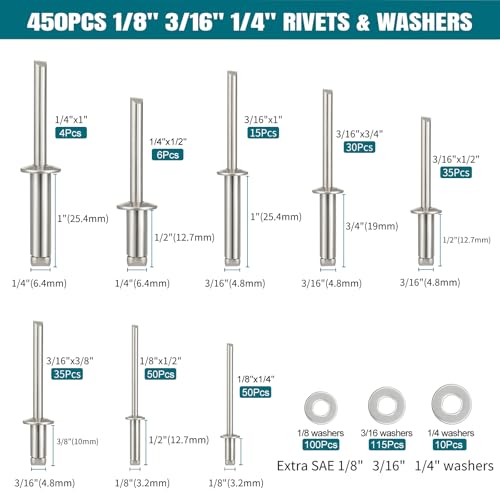 SATANTECH 450Pcs 304 Stainless Steel Pop Rivets with Washers Assortment Kit,1/8" 3/16" 1/4" Assorted Blind Rivets 8 SAE Sizes,DIY/Home/Automotive Repairs