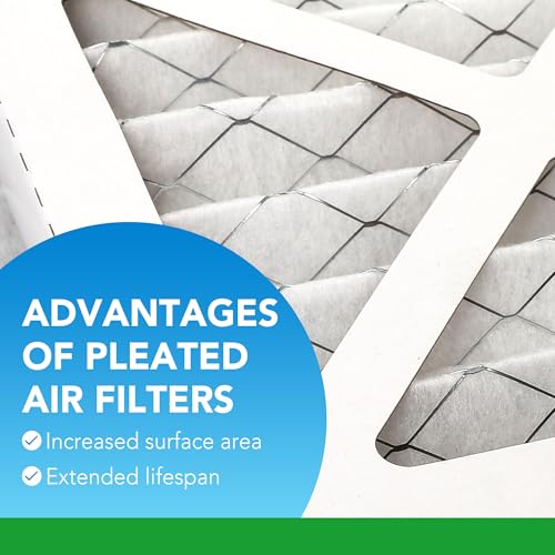 LotFancy 14x25x1 Air Filter MERV 8, 6-Pack Pleated for Home Furnace HVAC AC MERV 8 6pcs