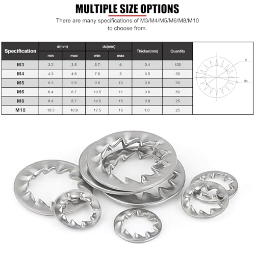 300 PCS Stainless Steel Washer Set, M3 M10
