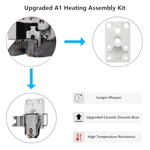 A1 Mini/A1 Upgraded Heating Assembly Kit, Hotend Heating Kit with Thermistor, Heater and Ceramic Zirconia Base for Bambu Lab A1, A1 Mini