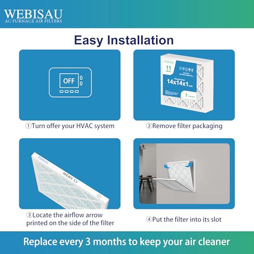 14x14x1 MERV 11 Air Filter 4-Pack for HVAC Furnace 14x14x1-4Pack