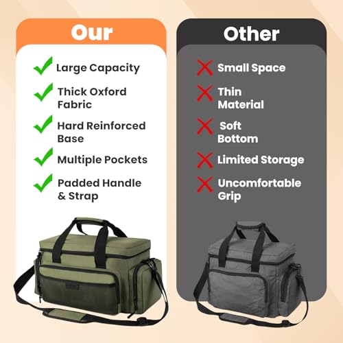 VJI 18" Heavy Duty Tool Bag with Adjustable Shoulder Strap, Green