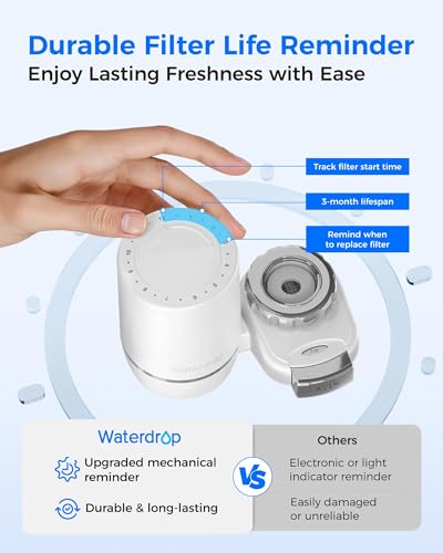 Waterdrop FC-02 Alkaline Water Filter for Sink Faucet with 4 Filters White Alkaline-4 Filters