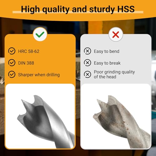 25-Piece Wood Drill Bit Set HSS-G Steel Metric Size 25-Piece Metric Set