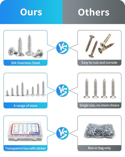 M3 M4 M5 M6 Wood Screws Assortment Set,304 Stainless Steel Assorted Self Tapping Screws Kit Truss Flat Pan Head Phillips Drive Drilling for Deck Drywall Concrete Sheet Metal (Flat & Pan Head 820PCS) Flat & Pan Head 820PCS