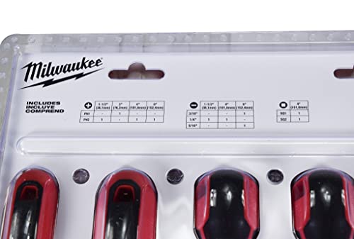 Milwaukee 48-22-2710 10 Piece Screwdriver Set