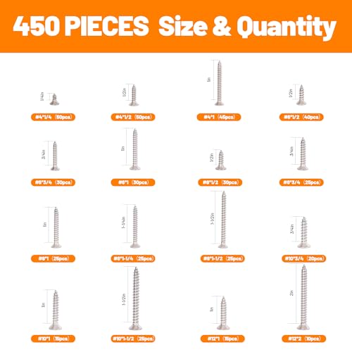 450-Piece Stainless Steel Wood & Sheet Metal Screw Assortment – #4 to #12 Phillips Flat Head Self-Tapping Screws (1/4" to 2") 450PCS Silver