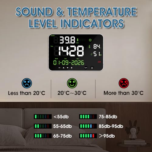 Digital Sound Level Meter 30-130dB with Alarm - Noise Decibel Monitor with Temperature,Humidity, Time, Calendar Display, 8-Level Dimmable, 11inch Screen, Wall Mounted for Classroom, Office, Factory White