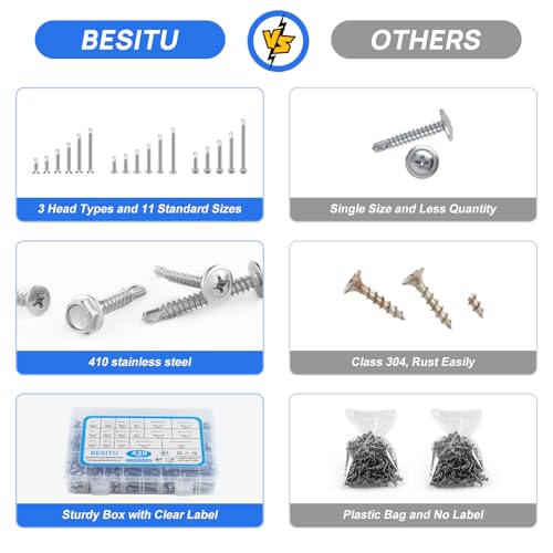 Besitu 430Pcs Silver Self Tapping Screws for Metal and 400Pcs Black Self Tapping Screws Sheet Metal Screws Bundle