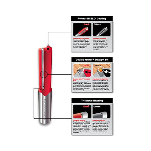 Freud 42-104 1/2" (Dia.) Bearing Flush Trim Bit and Freud 50-102 1/2" (Dia.) Top Bearing Flush Trim Bit