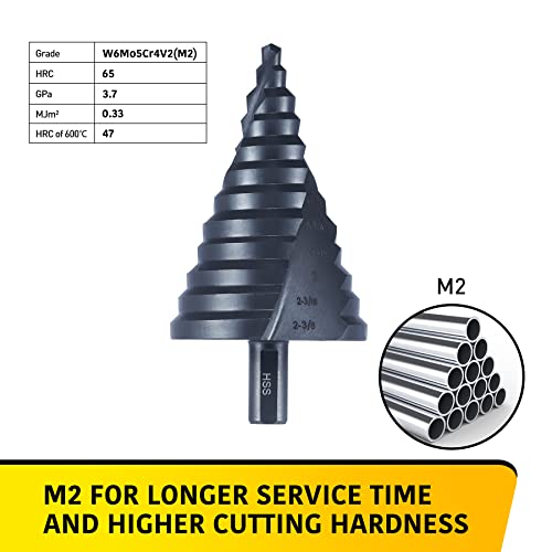 Anfrere 12 Sizes Step Drill Bit 1pc M2 Larger Bit (Black)
