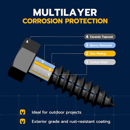 1/4 x 1-1/2 (100 Pack) Lag Screw Kit, 100 Screws and 100 Washers, Ceramic Black Ruspert Coating for Exterior Use, Meets ASTM A307 and ASME B18.2.1, Industrial/Commerical Grade by Makers Bolt 1/4 x 1-1/2