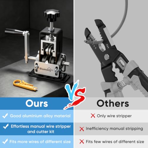 BlumWay Manual Wire Stripping Machine, 0.06-1" Gauge Wire, Drill/Hand Crank