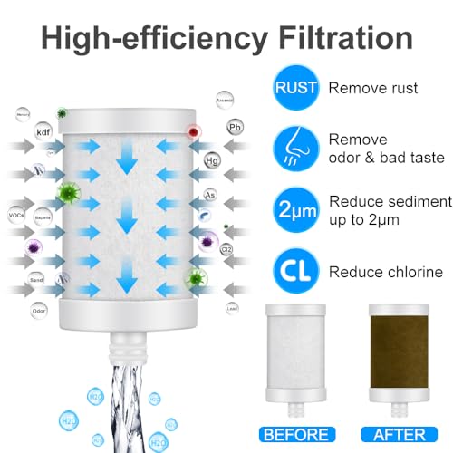 WINGSOL WINGSOL Faucet Water Filter Stainless-Steel 360° Rotating Water Filter for Sink, Reduce Chlorine, Heavy Metals and Bad Taste, 320G Long Lasting Sink Water Filter, 3 Filter Cartridges Included