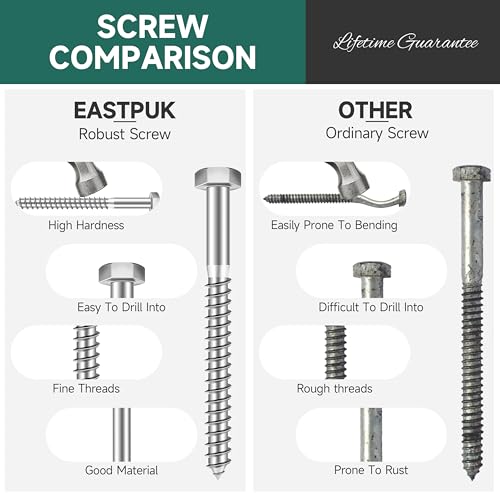 (8Sets) 3/8 Bolt, 3/8" x 4" Hex Head Lag Bolts & 46Pcs 3/8" Hex Head Lag Bolts Screws Assortment Kit, Heavy Duty Lag Screws with Washers, 304 Stainless Steel 18-8.