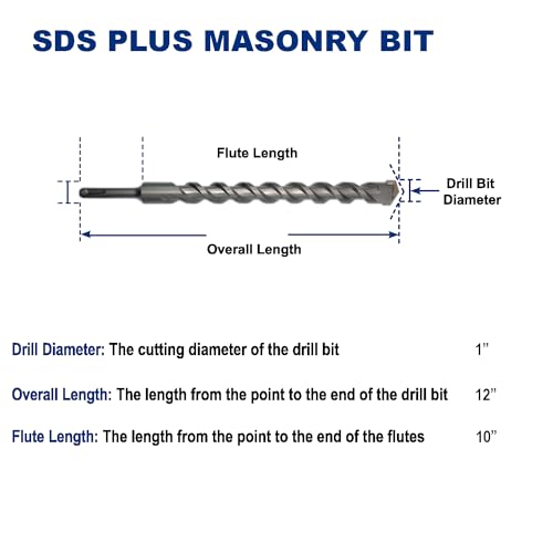 1-Inch x 12-Inch Carbide-Tipped SDS-Plus Rotary Hammer Drill Bit 1" x 12"