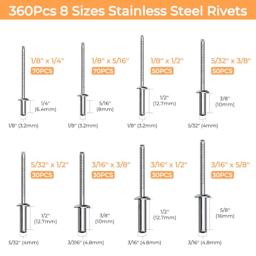 INCLY 720Pcs 304 Stainless Steel Rivets with Washer Assortment Kit Silver