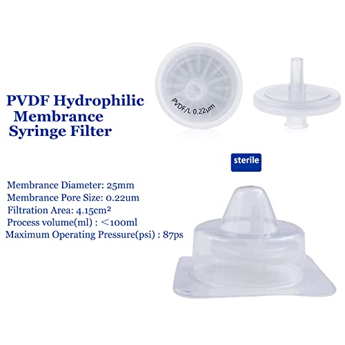 PVDF sterile syringe filter, 10ml sterile syringe