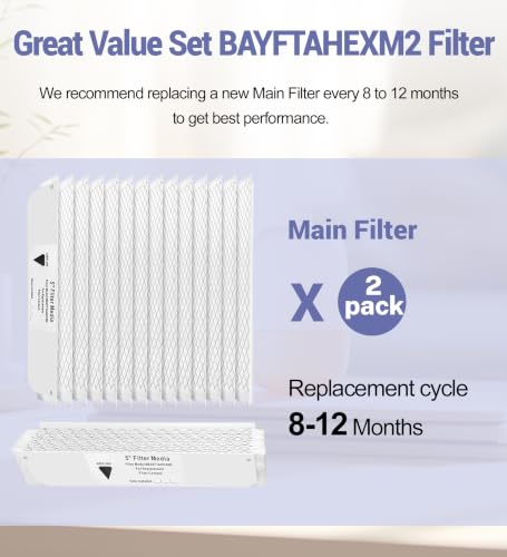 Upgrade BAYFTAHEXM2 MERV 13 Filter for Trane 20"x25"x5" PerfectFit 5 Media