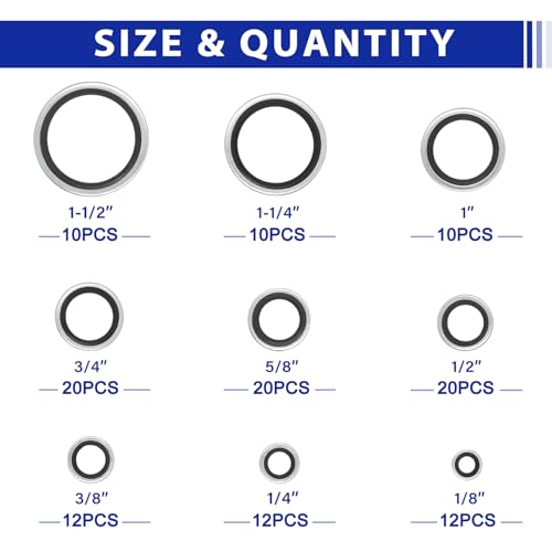 126 Pieces Bonded Seal Dowty Washer, Automotive Self-Centred Dowty Seal Gasket Assortment, 9 SAE Sizes, from 1/8" to 1-1/2"