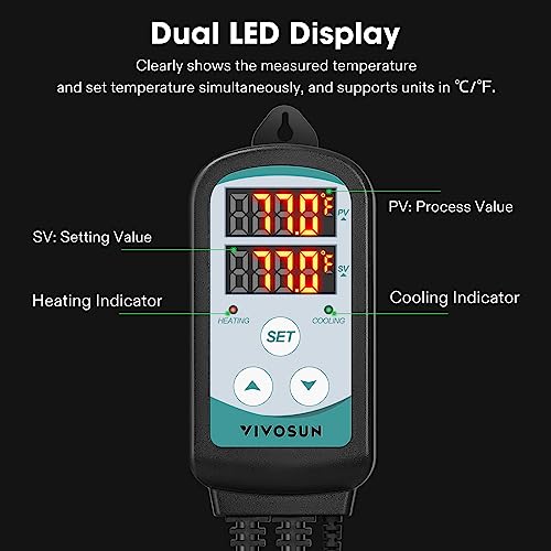 VIVOSUN 1500W Digital Temperature Controller and 12-Pack Seed Starter Trays, 144-Cell Seed Starter Kit with Humidity Dome, Flat Reusable Plant Germination Trays with Drain Hole, Green Propaga