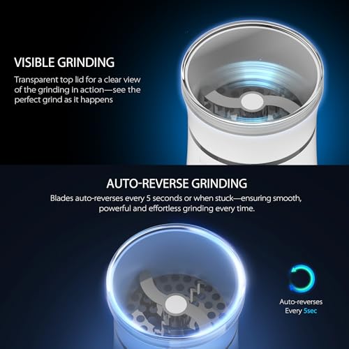 Yocan iShred, Intelligent Electric Herb Grinder, Top View Grinding, Dual Grinding Modes, Anti-Jam Functionality, Dual Purpose Glass Chamber, 450mAh Battery, USB-C Fast Charging
