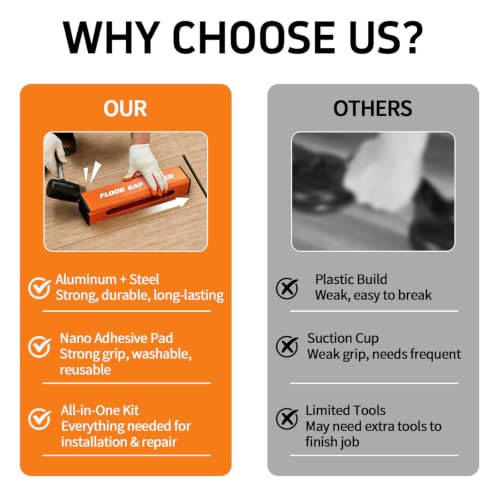 Floor Gap Fixer Tool Kit for Laminate Floors with Storage Bag & Nano Pads Orange