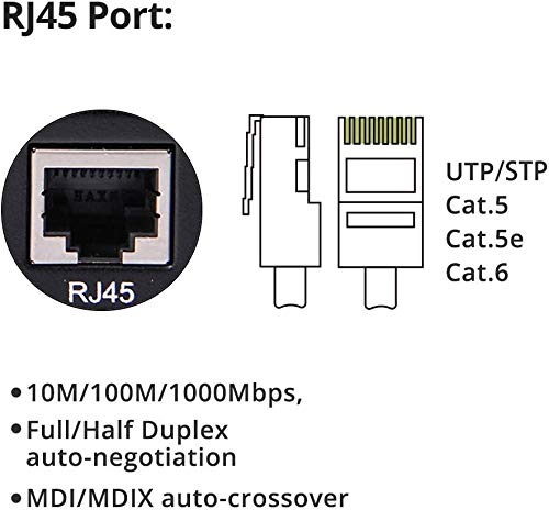 Gigabit Ethernet Fiber Media Converter SC, A Pair of 10/100/1000M RJ45 to 1000M Bi-Directional Single-Mode Fiber up to 20Km(12.4mi) SM 20Km, SC, Single Core